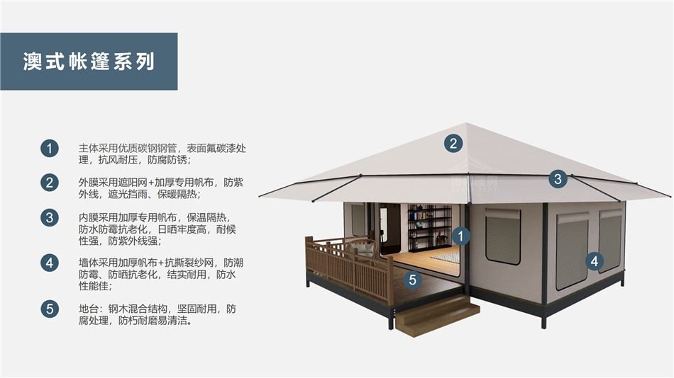 广陵区户外野奢帐篷></p><p>此外，生物荧光照明系统还为户外露营增添了一份别样的乐趣。在夜晚，你可以躺在帐篷里，仰望星空，欣赏着周围闪烁的荧光，仿佛置身于一个神秘的童话世界。孩子们会对这神奇的光芒充满好奇，围绕着帐篷嬉戏玩耍，感受大自然赋予的独特魅力。这种独特的体验，将成为你与家人、朋友之间珍贵的回忆，让户外露营变得更加难忘。</p><p>对于追求高品质户外生活的人们来说，生物荧光照明系统的户外野奢帐篷无疑是一个绝佳的选择。它不仅提供了舒适的住宿环境，还为你带来了与自然亲密接触的独特机会。在这个快节奏的时代，让我们放慢脚步，走进大自然，感受生物荧光照明系统带来的奇妙夜晚，开启一场别样的户外野奢之旅。</p><p>随着技术的不断进步，相信生物荧光照明系统将会在未来的户外领域得到更广泛的应用。它将为更多的人带来独特的户外体验，让我们在享受自然的同时，也能领略到科技与自然相结合的无限魅力。让我们一起期待这个充满奇幻光芒的未来户外世界，迎接更多惊喜与美好的到来。</p>    </article>
    <span class=